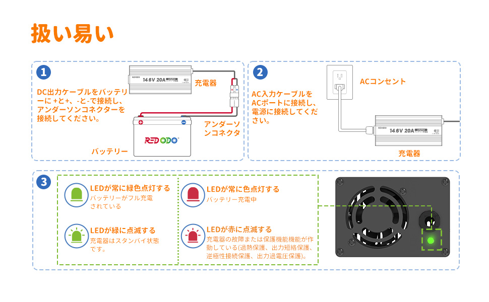 led インジケーターがつきます。取り扱いも簡単です。