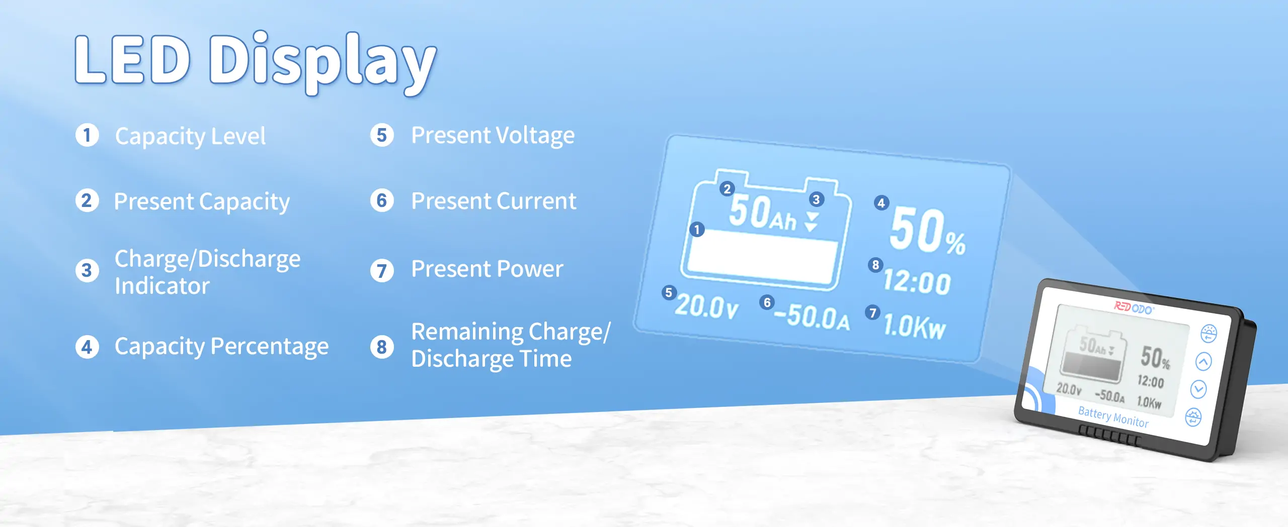 Redodo 500A Battery Monitor with LED display