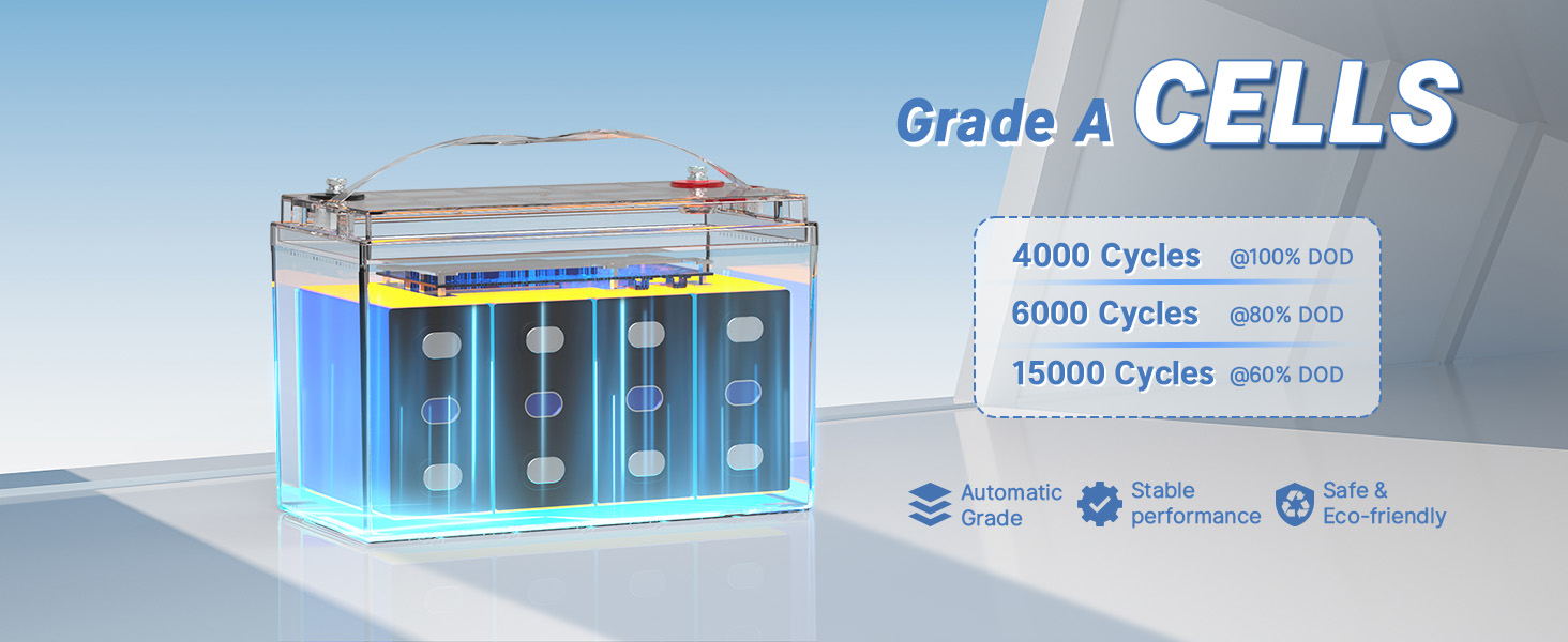 Redodo 12V 100Ah Auto-Heating LiFePO4 Lithium Battery