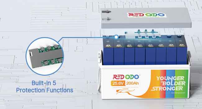 Redodo 24V 200Ah LiFePO4 Lithium Battery