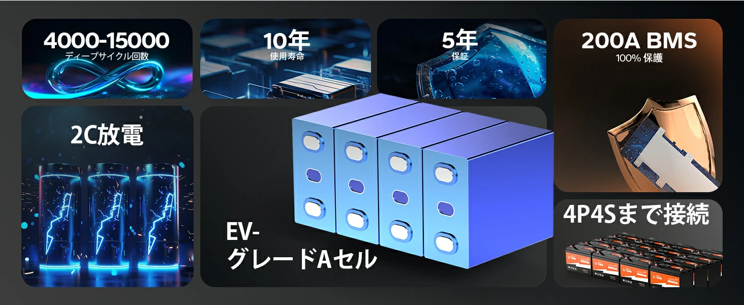 リン酸鉄リチウムイオンバッテリーメリット