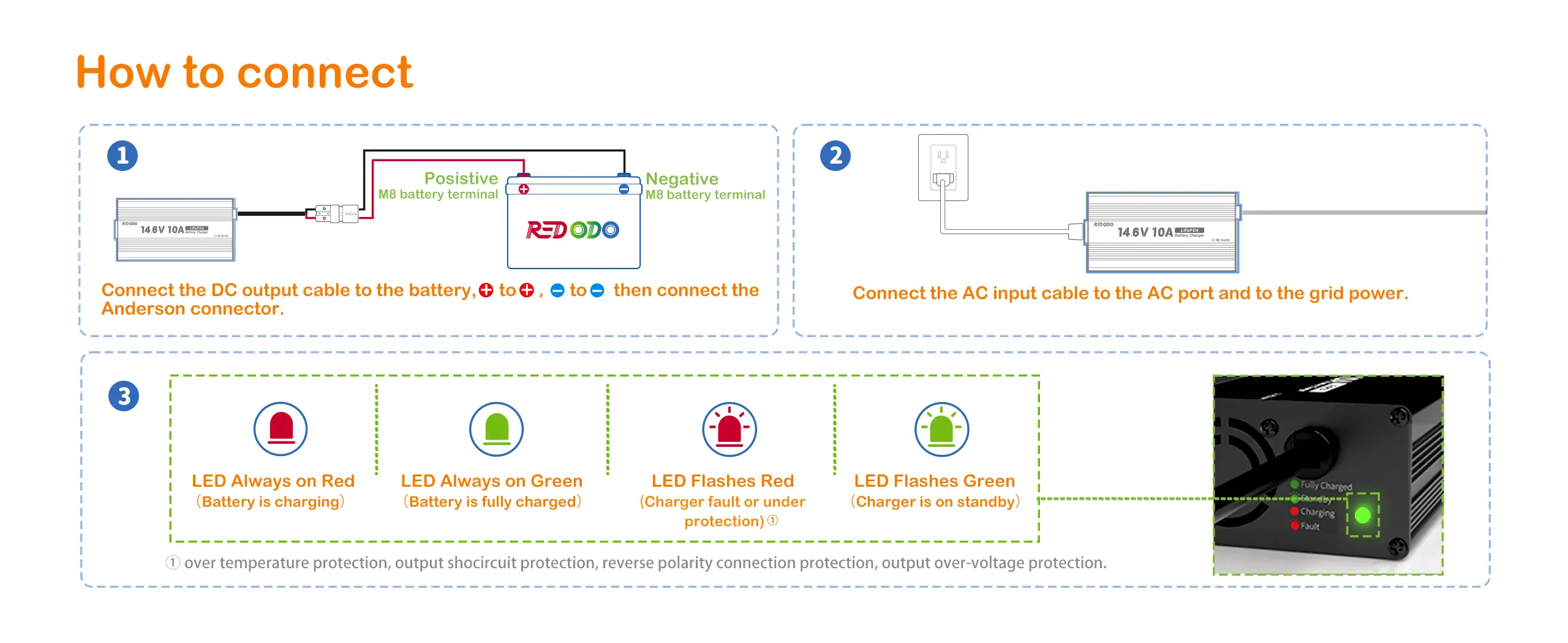 Redodo 14.6V 10A Battery Charger Connection Guide