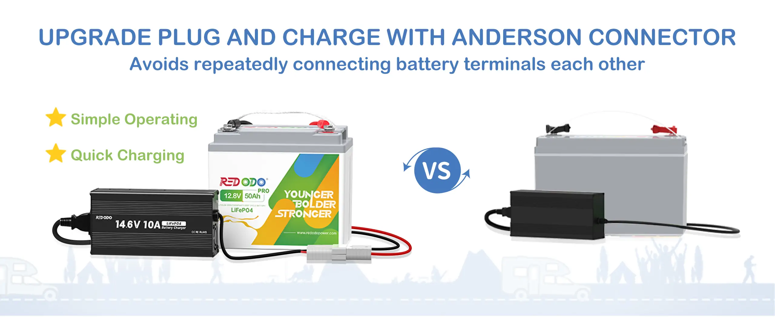 Redodo 14.6V 10A quick charging battery charger