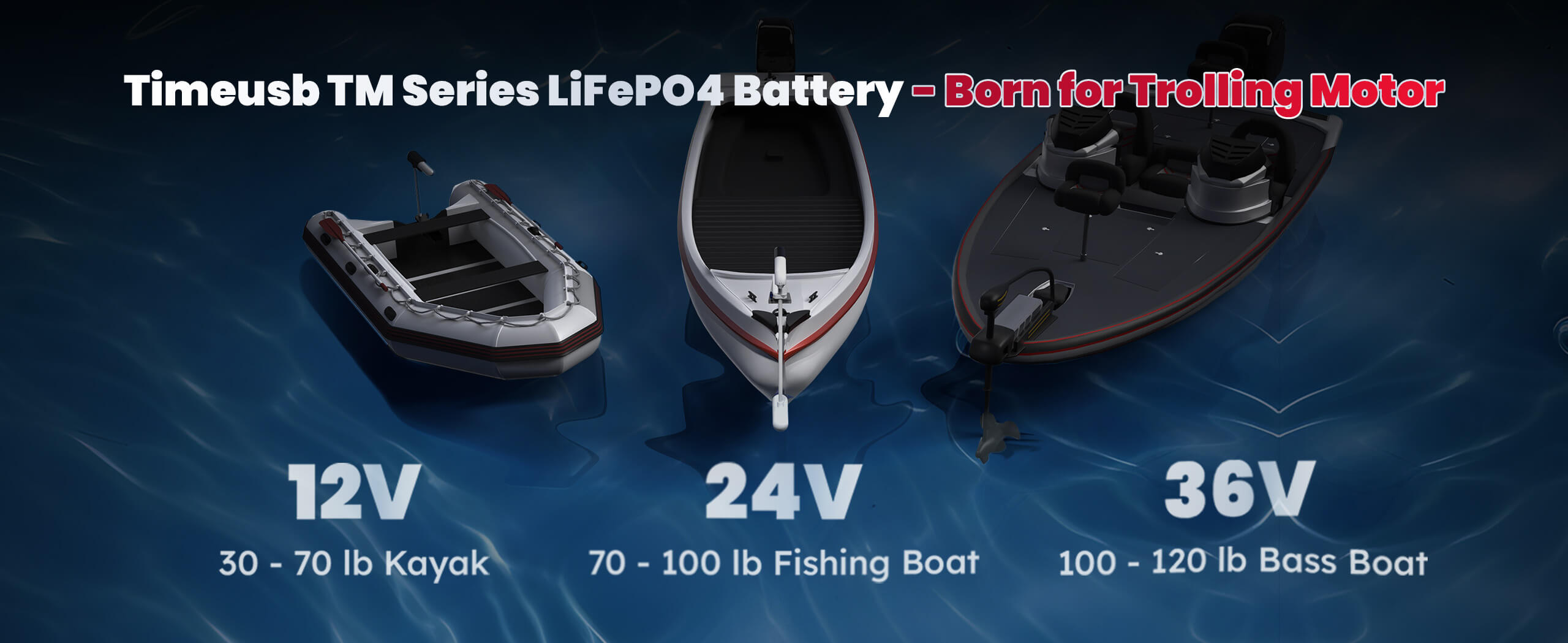 Timeusb best lithium battery for trolling Motor suitable for 3 different voltage boats