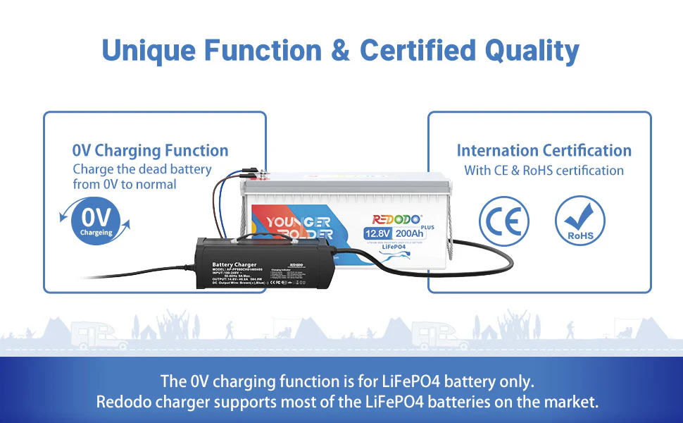 12V(14.6V) 40A Lithium Battery Charger 