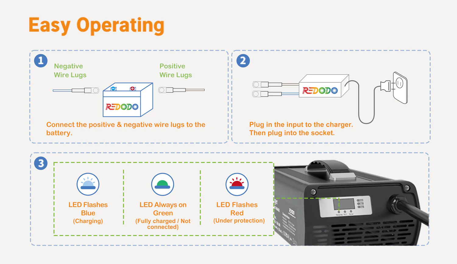 Redodo 14.6V 40A easy operating battery charger