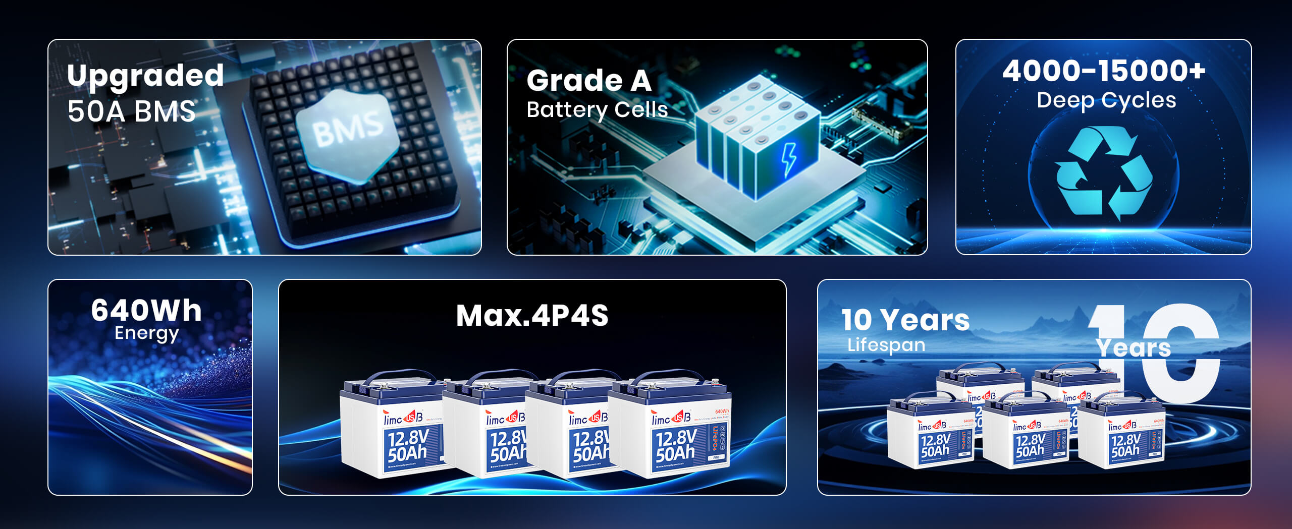 upgraded 50A BMS and grade A cell of 12v 50ah lithium ion battery