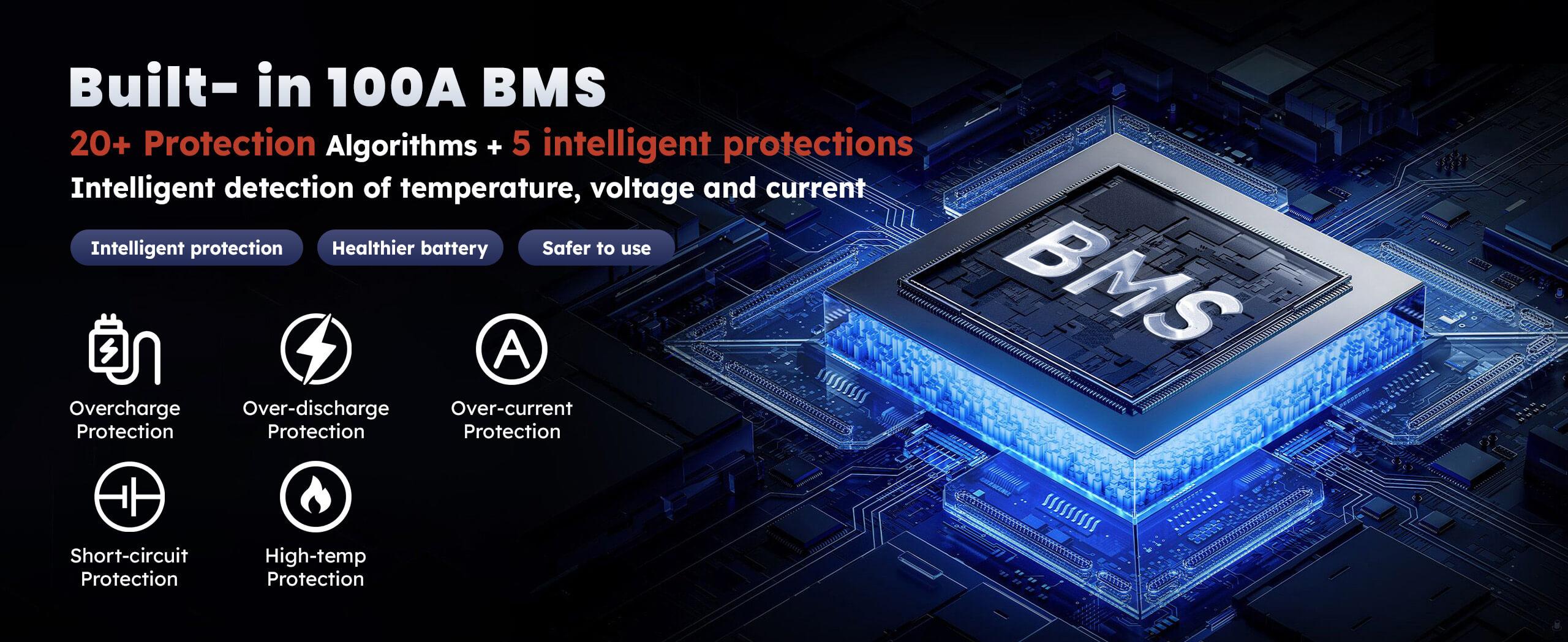 100A BMS detection of temperature voltage and current