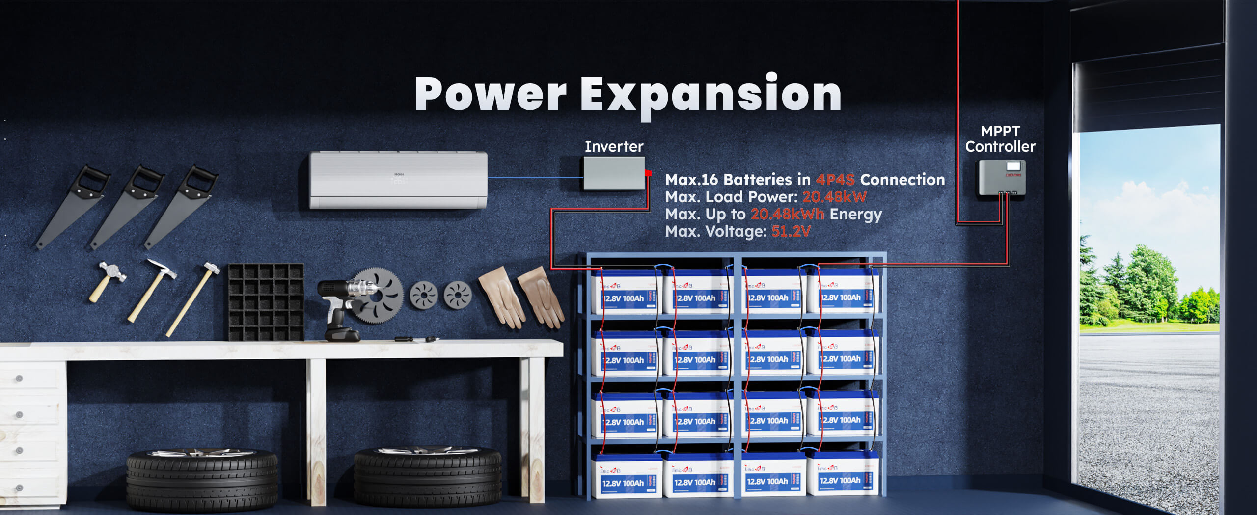 power expansion 4P4S connection of 12V 100Ah battery