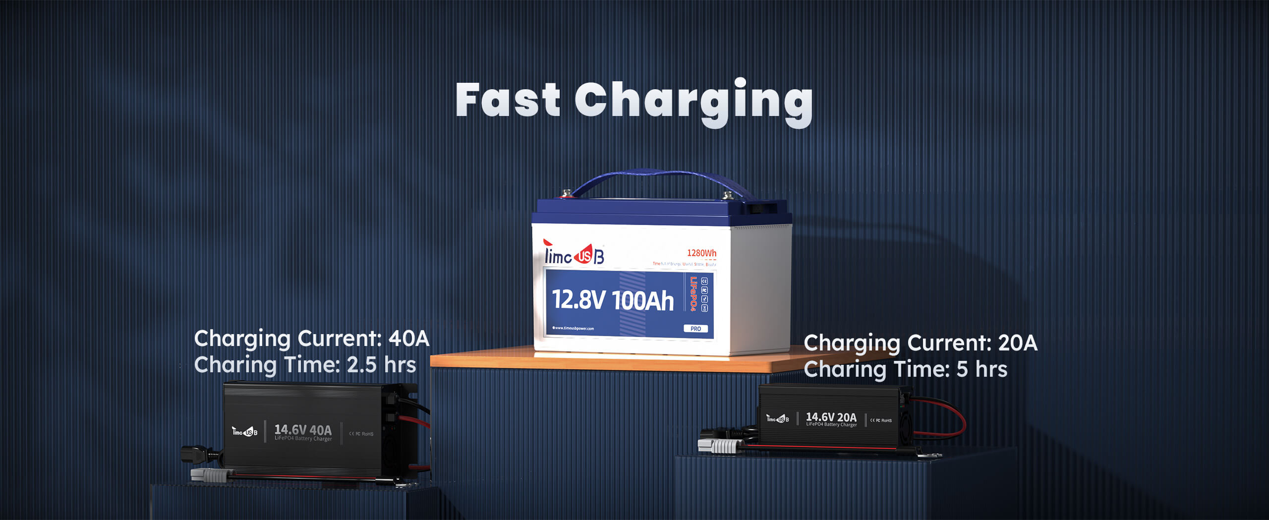 fast charging function of 12V 100Ah battery