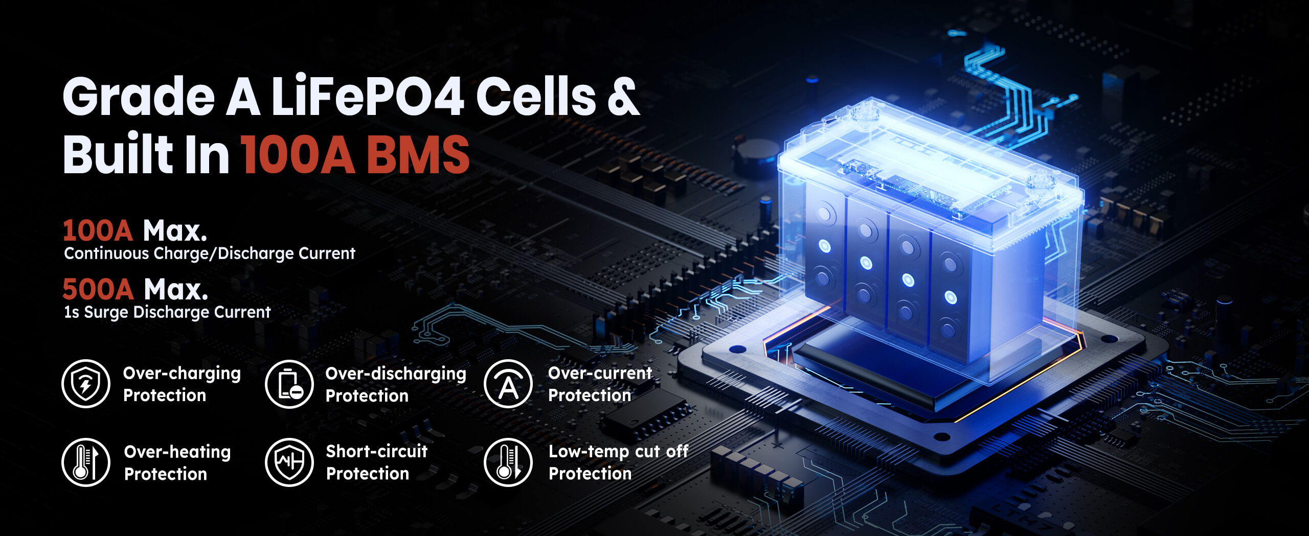 Grade A LiFePO4 cells and 100A BMS of 12V 140Ah Lithium Battery