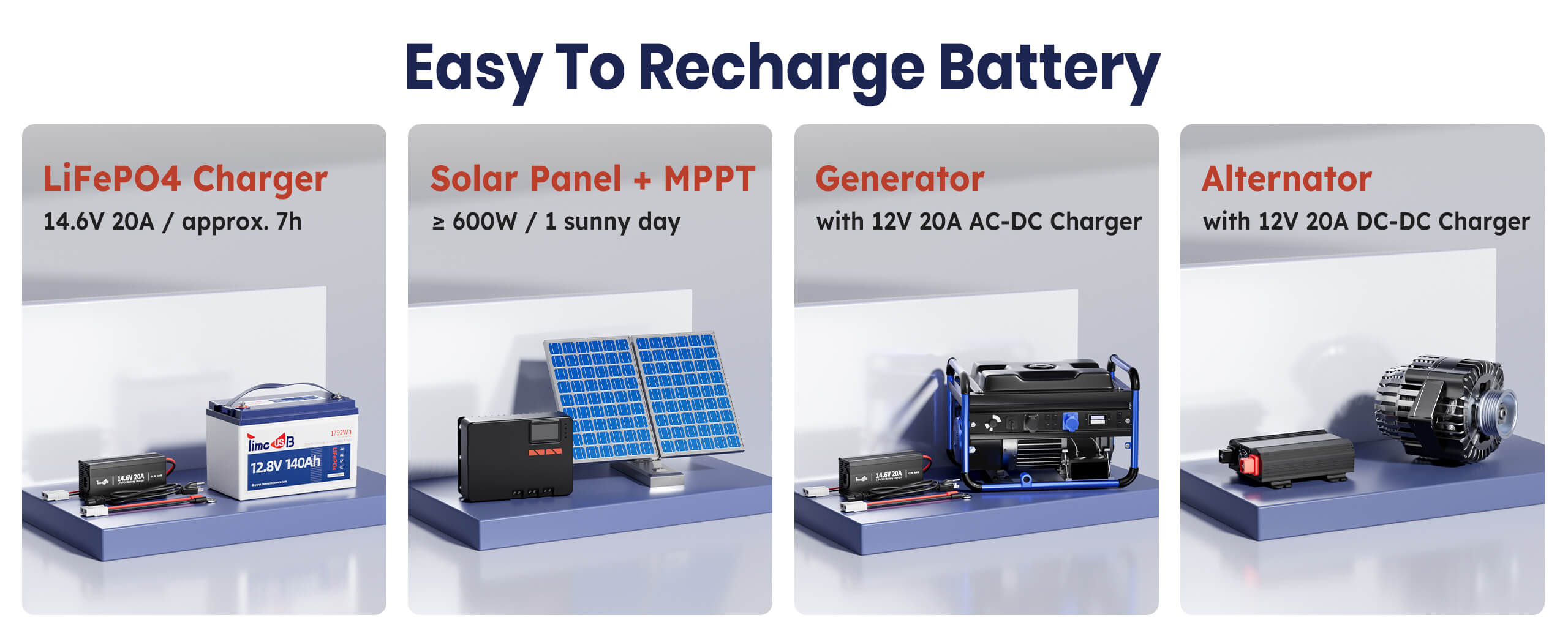 4 ways to recharge 12V 140Ah Lithium battery