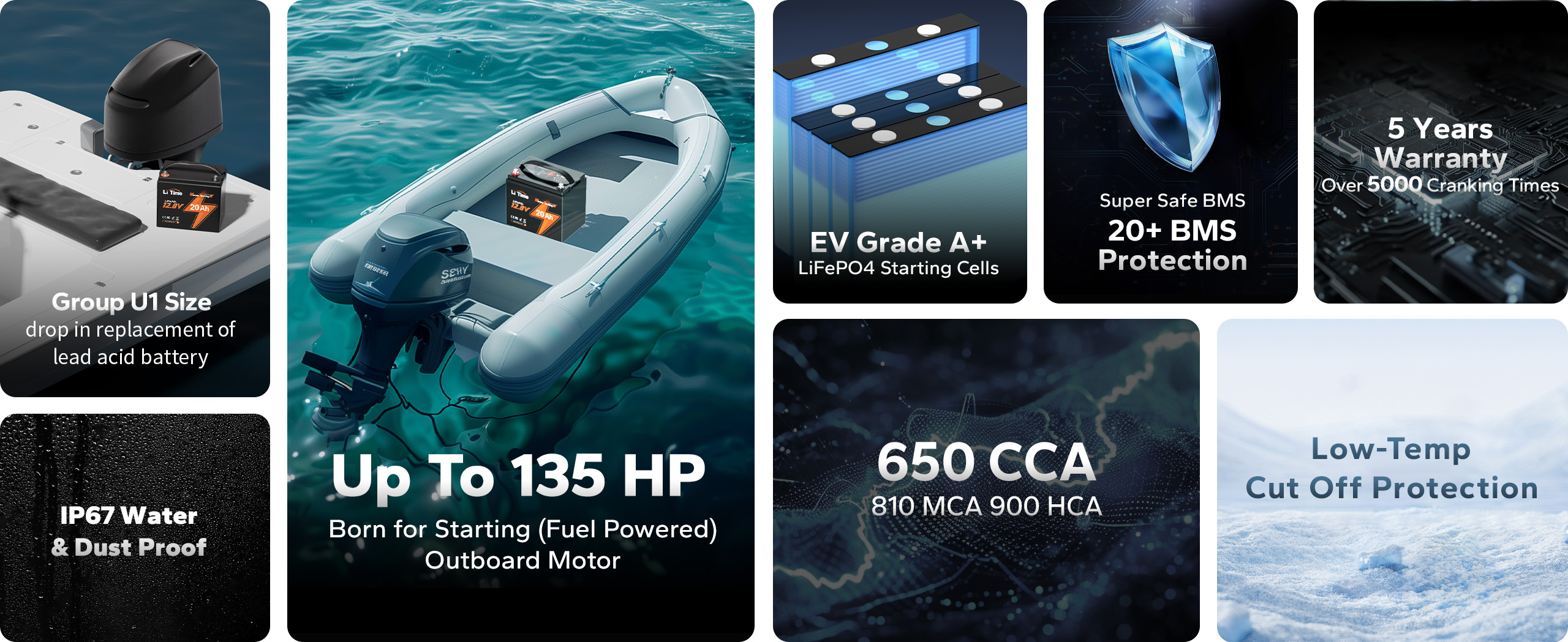 LiTime 12V 20Ah Marine Starting Lithium Battery