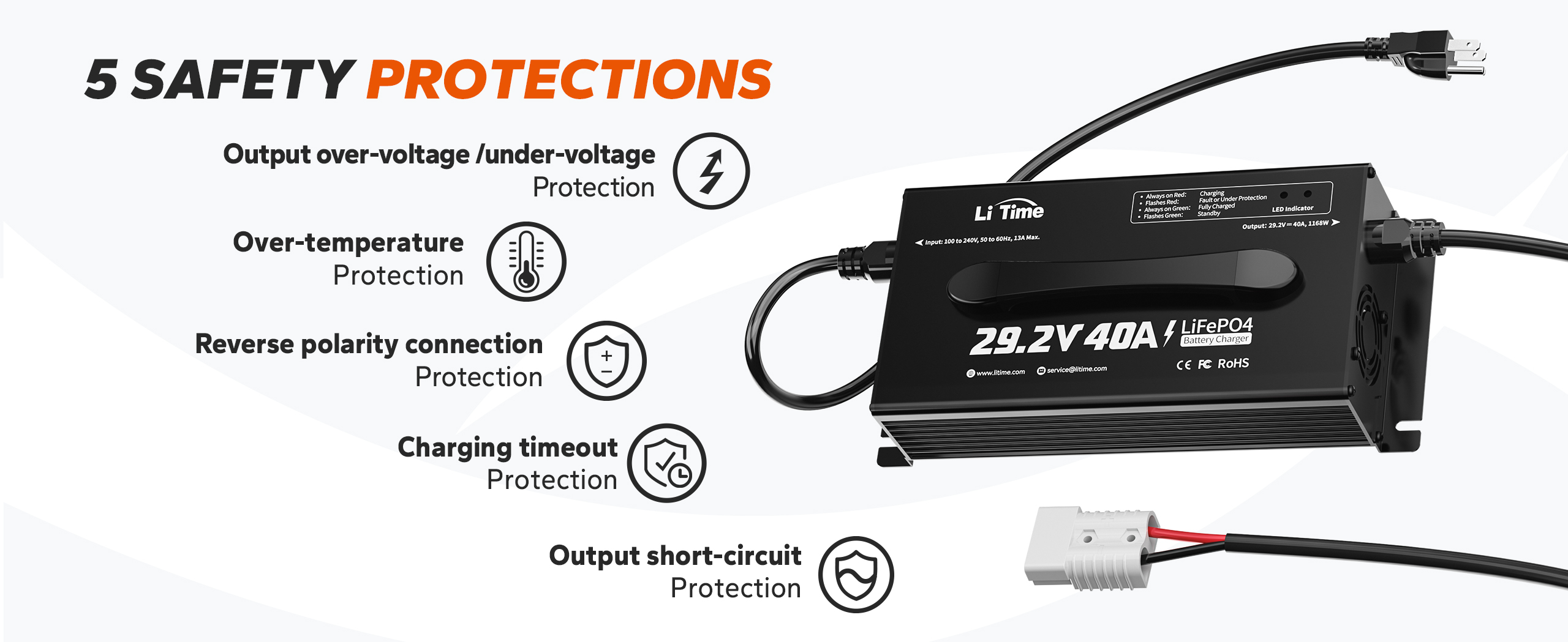 LiTime Battery Charger 24V with 5 Safety Protections