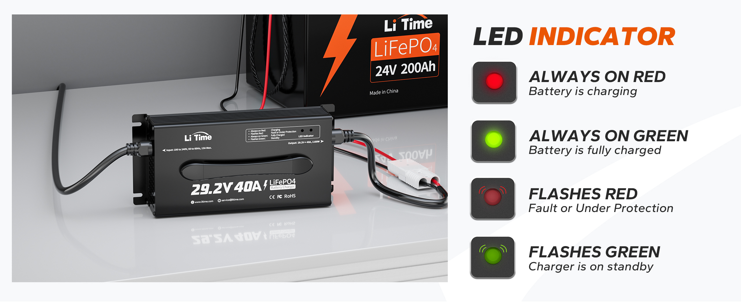 LiTime 24 Volt Battery Charger with LED Indicator