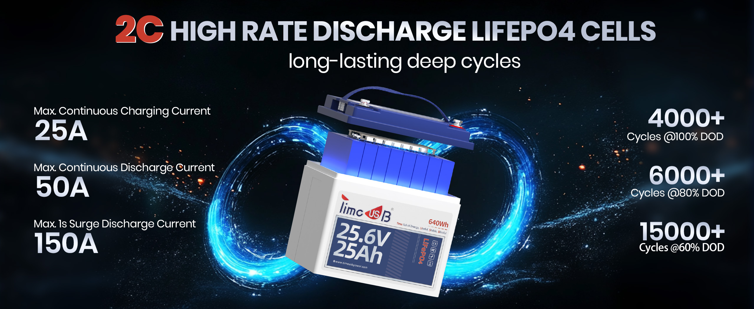 2C high rate discharge grade a cell of 24V 25Ah lithium battery