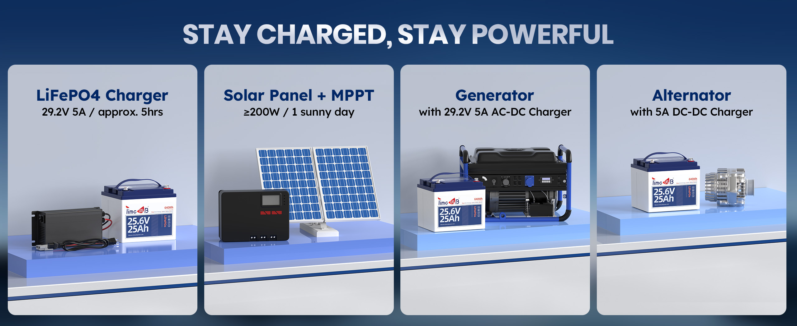 4 charging methods of 24V 25Ah lithium battery