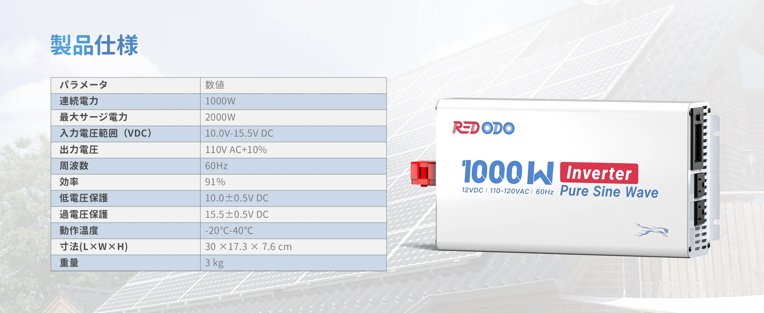 1000W Redodo  ac-dc 純正弦波 インバーターのパラメータをご覧ください。 持続可能な電力： 1000W サージピーク電力： 2000W 入力電圧： 12V 入力電圧範囲(VDC)： 10.0V-15.5V DC AC出力電圧： 110V AC+10% 効率： 91%　 低い電圧： 10.0±0.5V DC 過電圧： 15.5±0.5V DC 高温： ある 短絡： ある その他 動作温度： -20°C-40°C 寸法 (長さ*幅*高さ)： 30 x17.3 x 7.6 cm 重さ： 3 kg FAQ