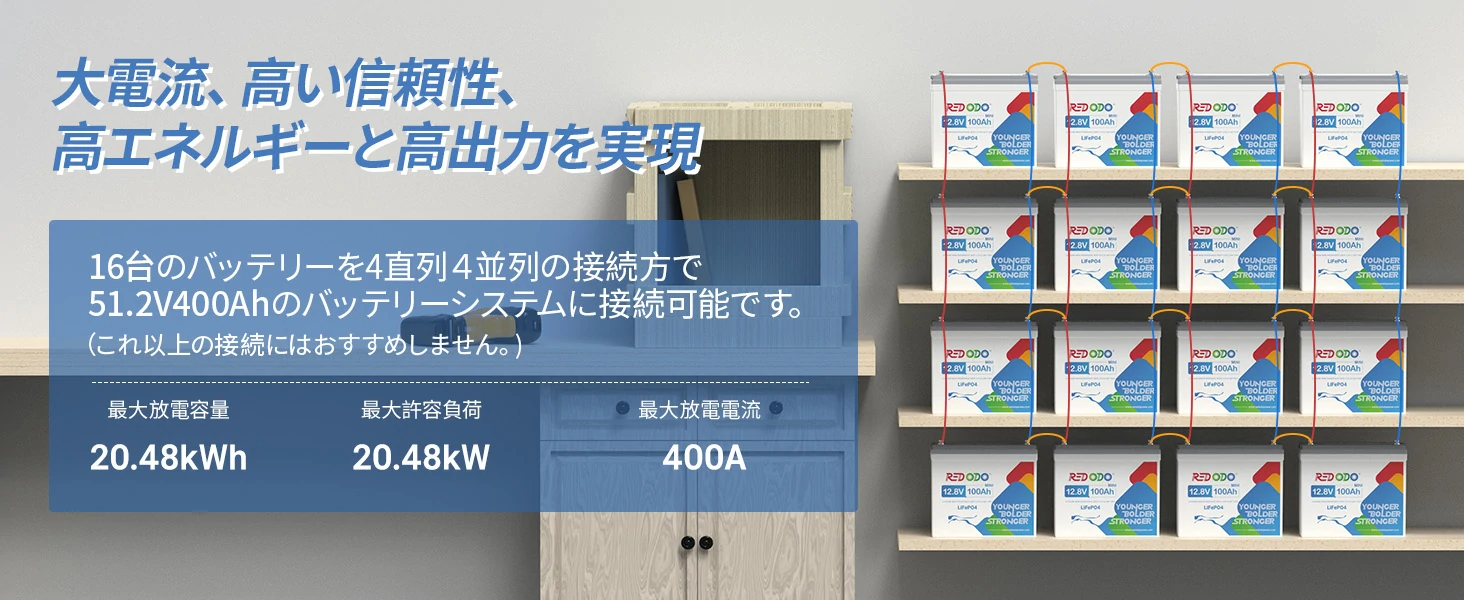 16台のバッテリーを4直列4並列の接続方で51.2V400AHのバッテリーシステムに接続可能です