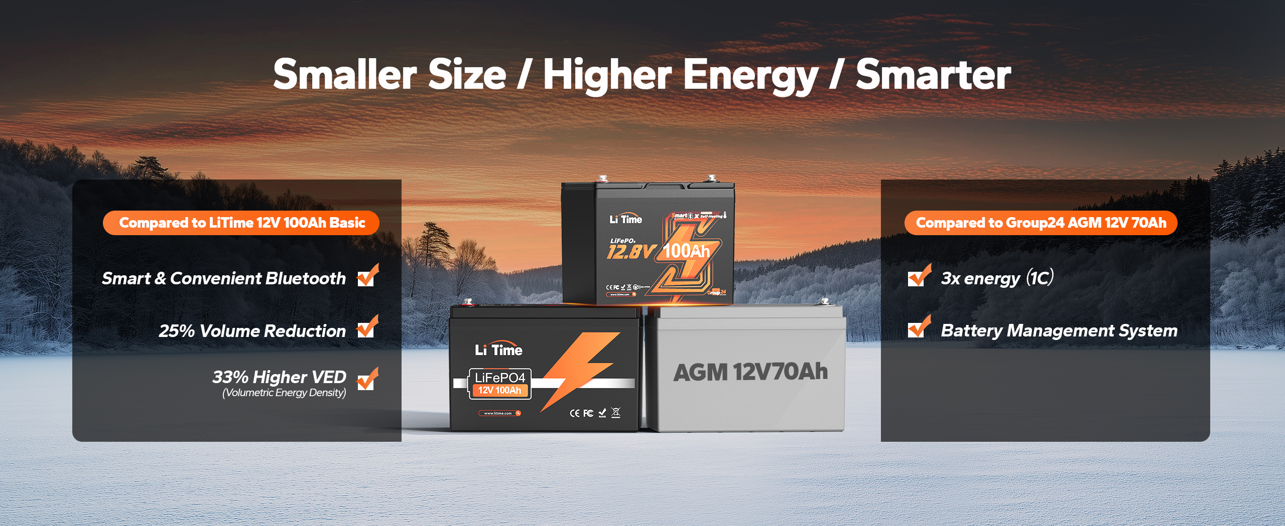 smaller size, higher energy & smarter