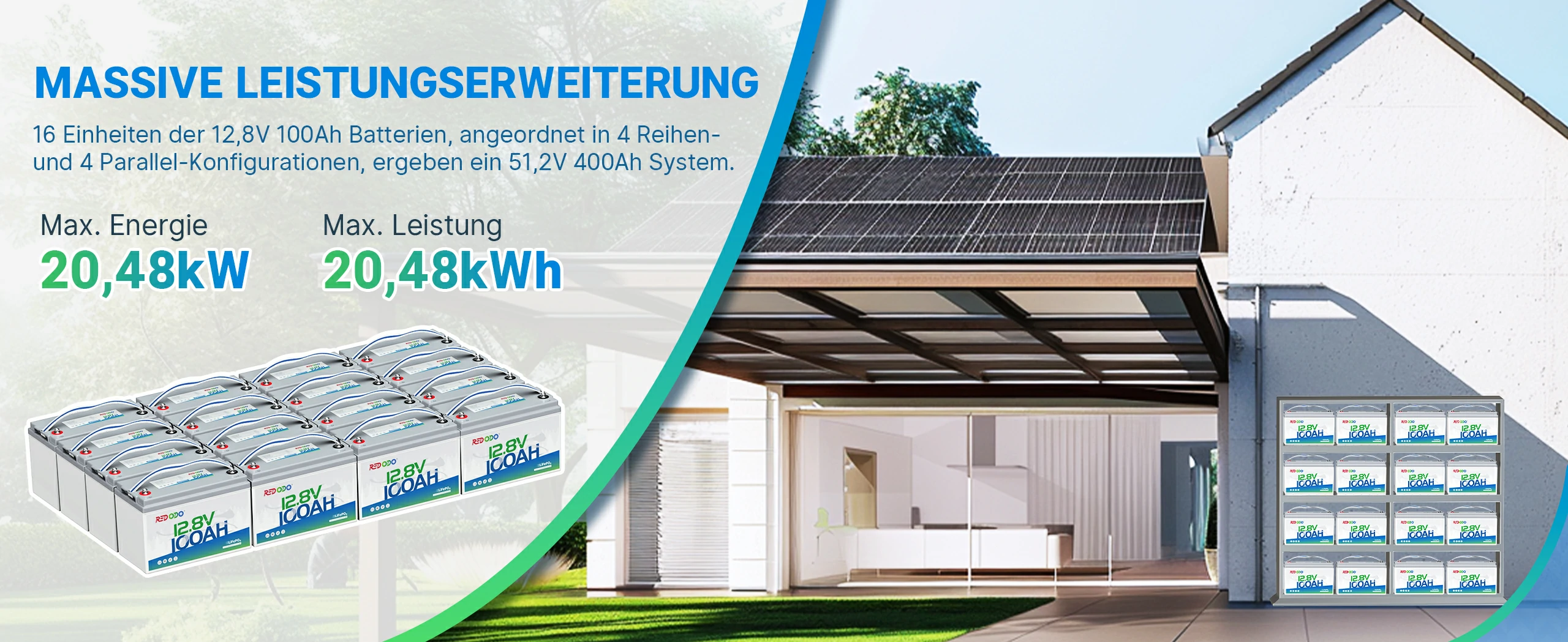 12V 100Ah Lithium Batterie Leistungserweiterung