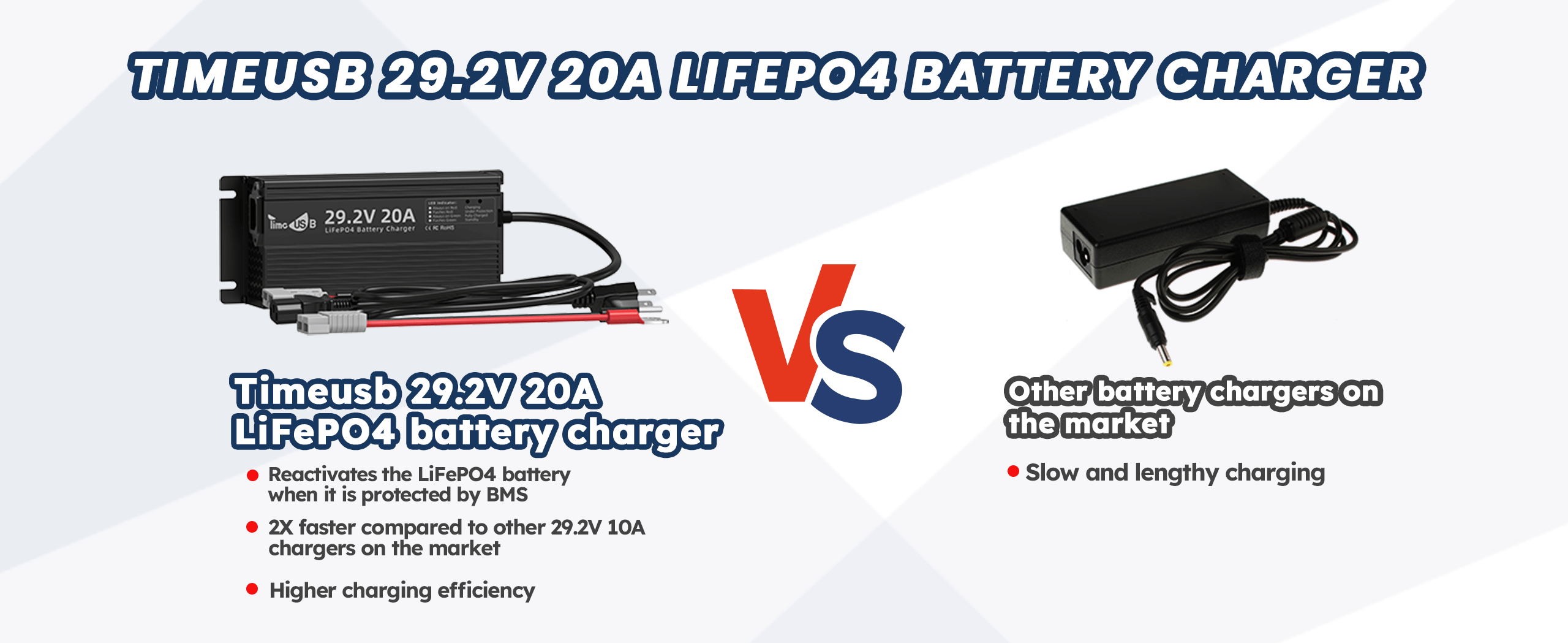 Timeusb 29.2V 20A lithium battery charger compare with other brand charger