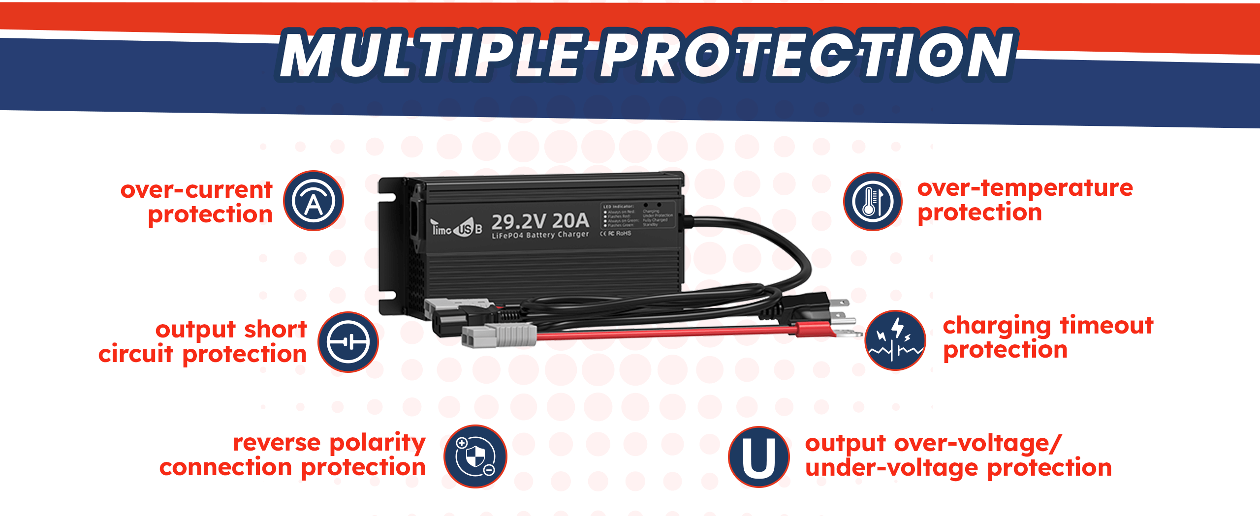 charging protections of Timeusb 29.2V 20A battery charger