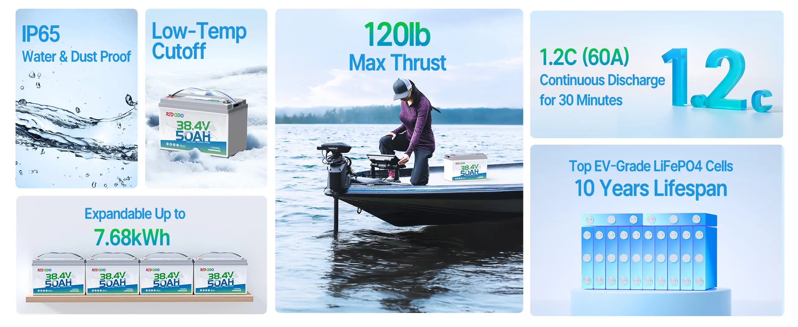 best 36v lithium trolling motor battery