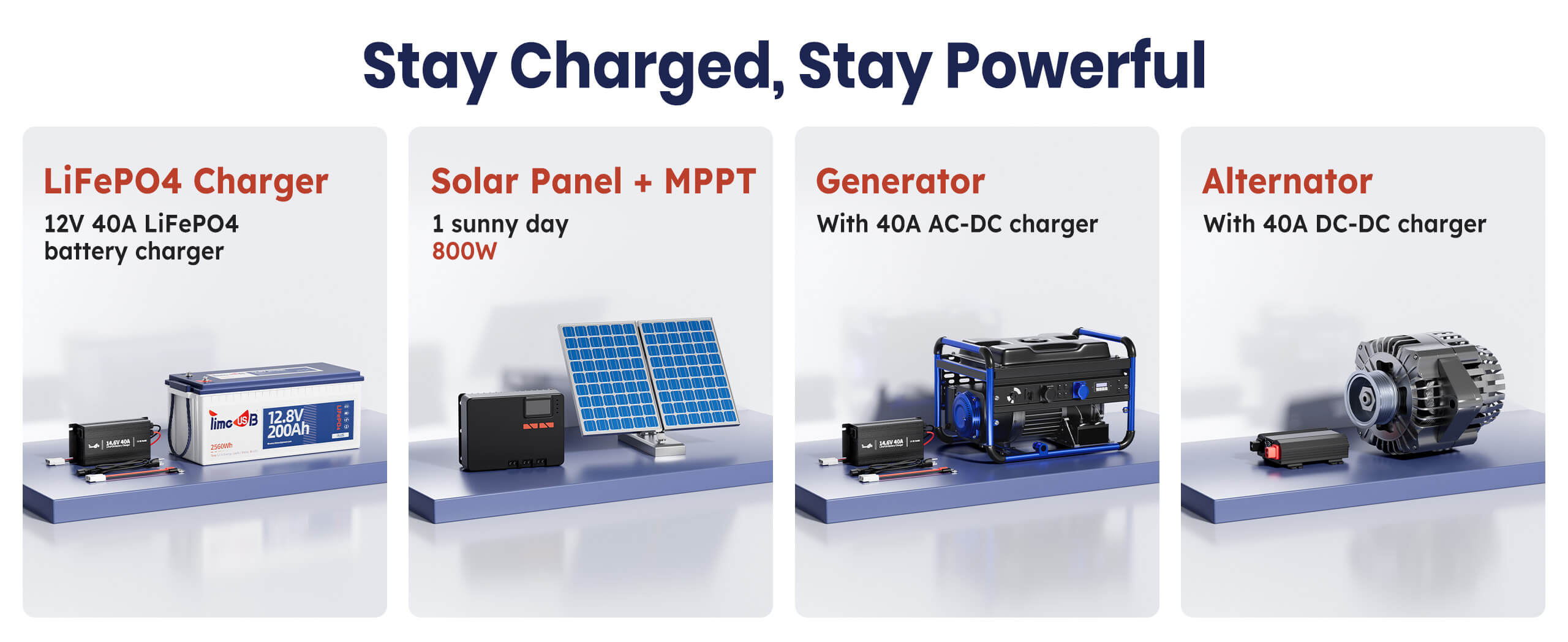 4 charge methods to charge Timeusb 12V 200Ah Plus lithium battery