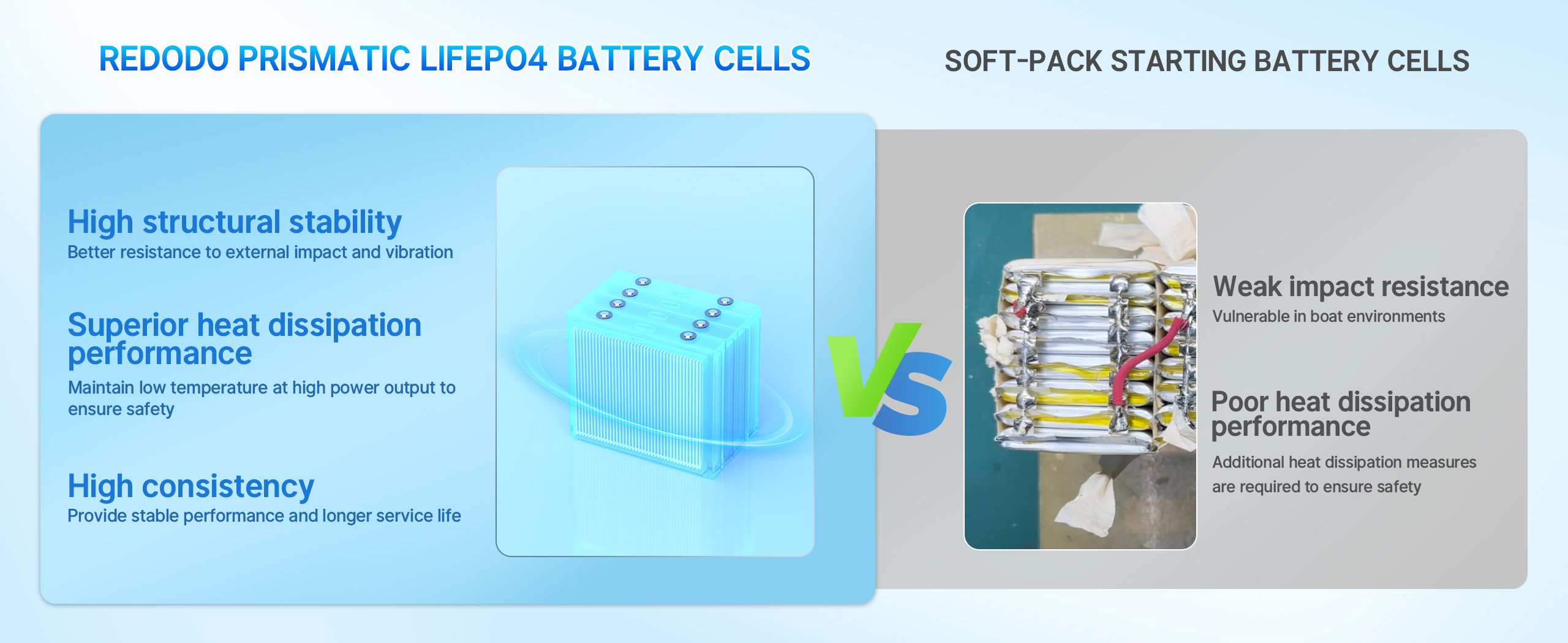 top-grade starting battery cell