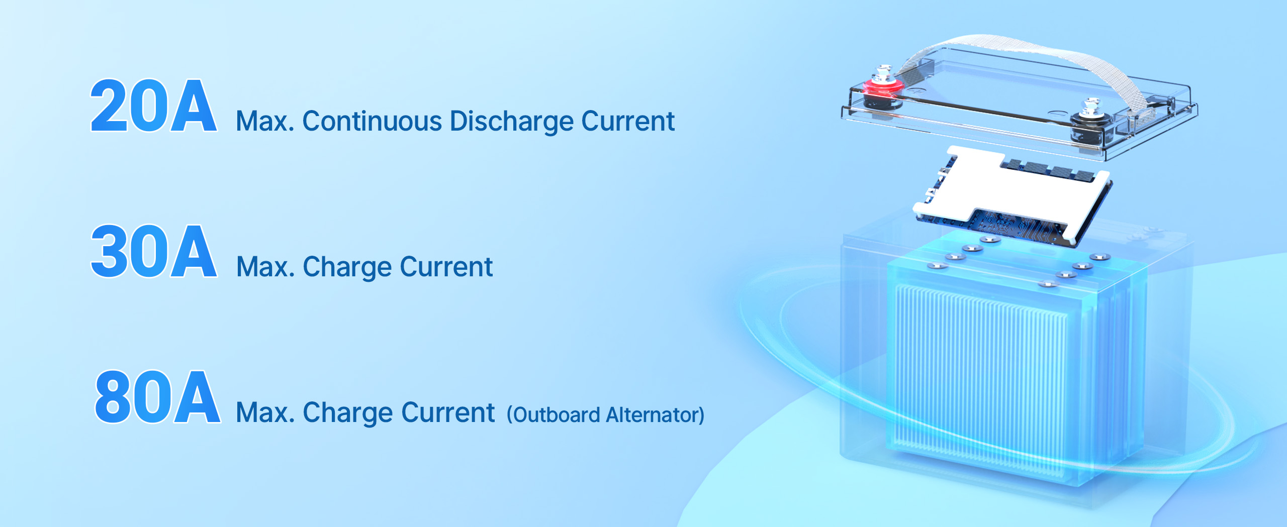 12V 20Ah lithium ion marine starting battery celss