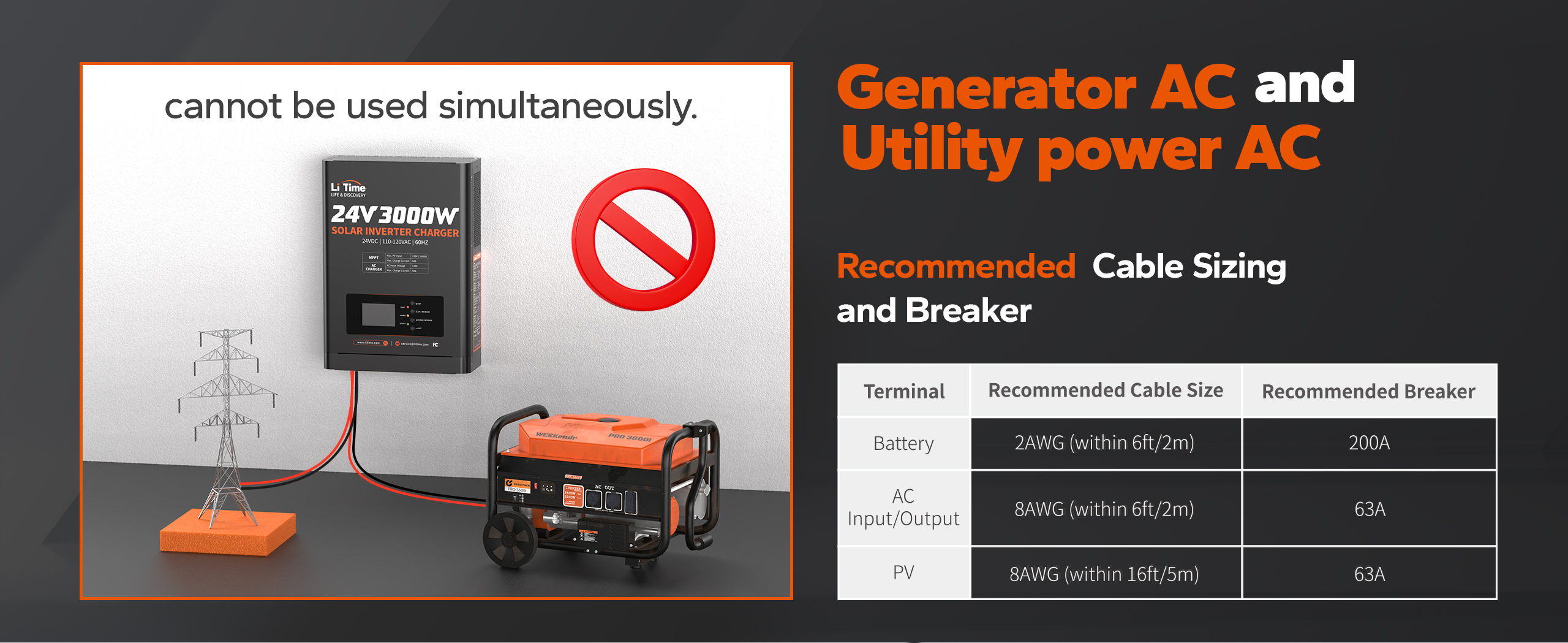 cautions to notice: generator AC and utility power AC cannot be used simultaneously