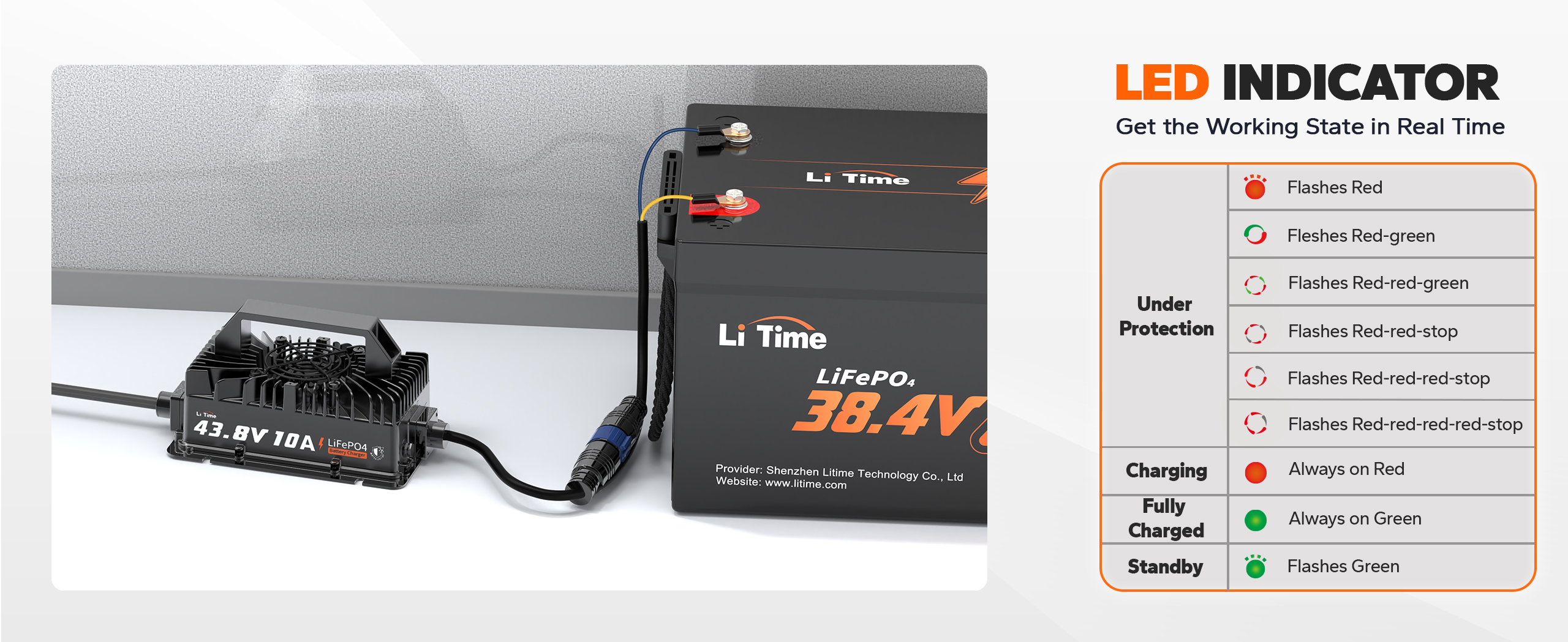 LiTime 36v lithium battery charger with LED indicator