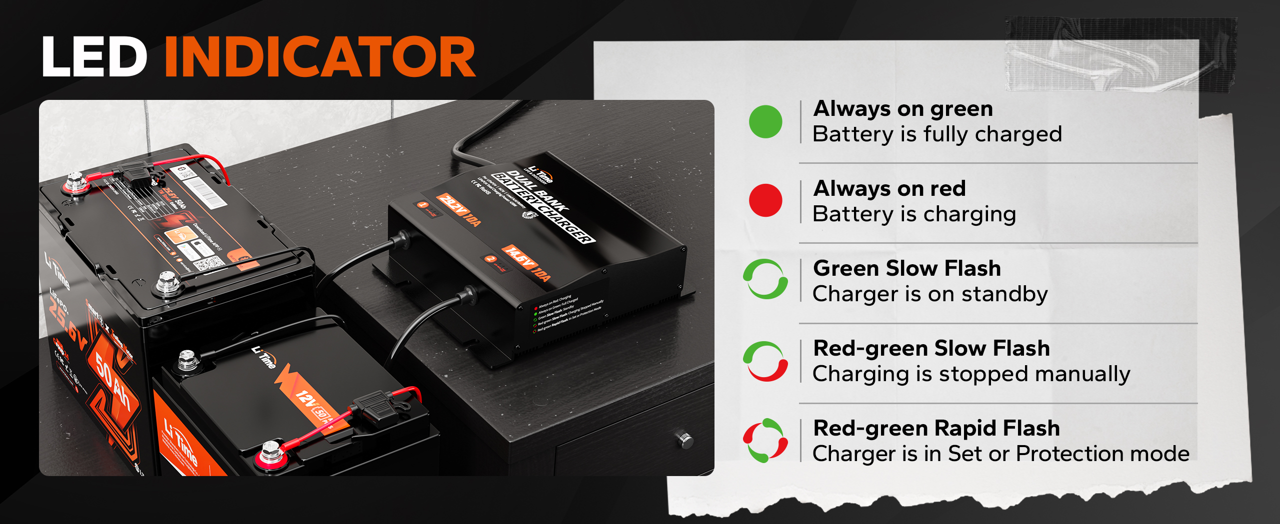 LiTime battery charger with LED indicator