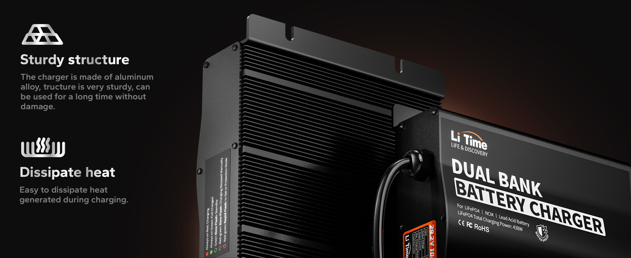 LiTime dual bank battery charger with sturdy structure and heat dissipation 