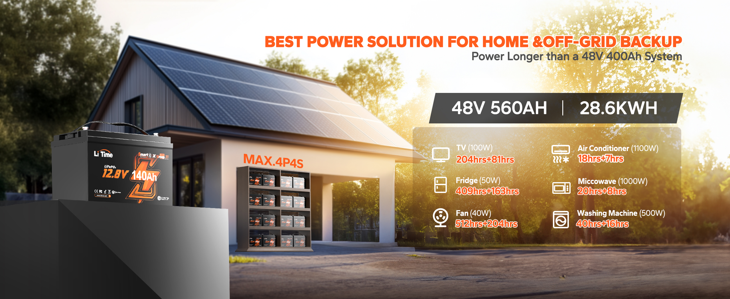 the best power solution for home and off-grid that  support to build a 48V 560Ah power system