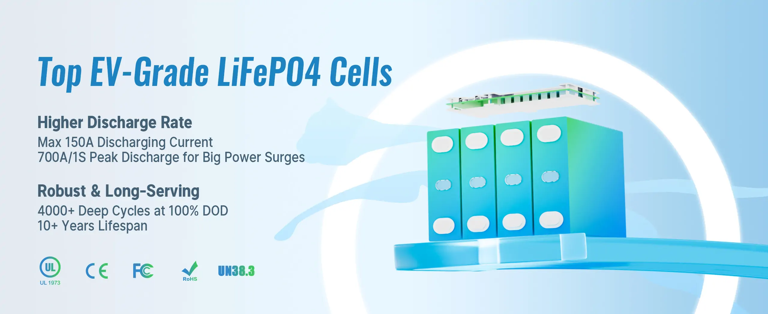 140ah LiFePO4 lithium battery with EV-Grade cells