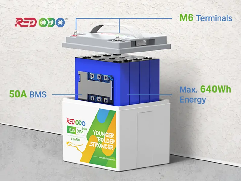 Multi-purpose LiFePO4 Battery in Small Size