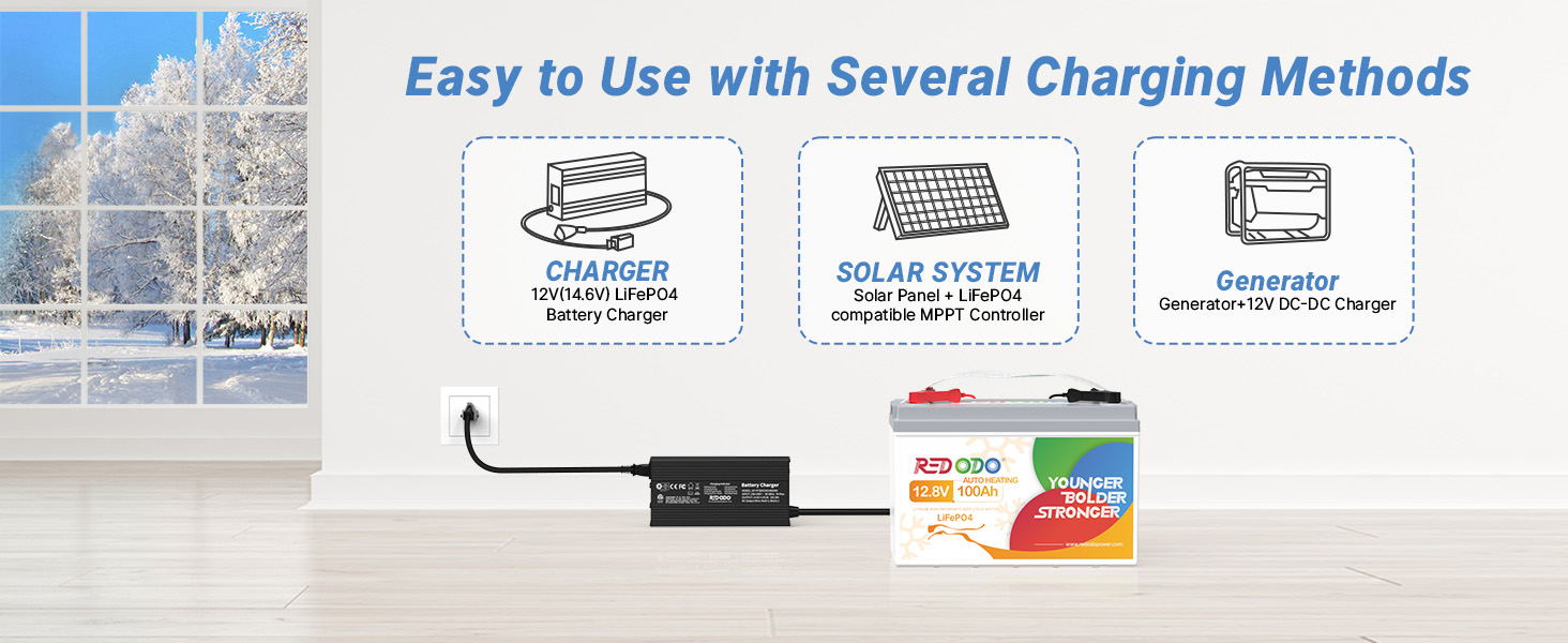 charging a self-heating lithium battery