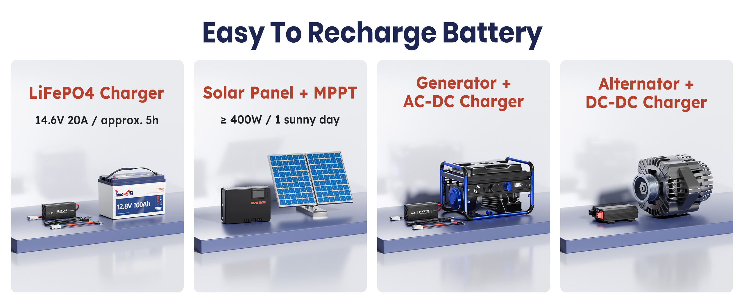 4 charging methods of 12V 100Ah TM Battery for Trolling Motor