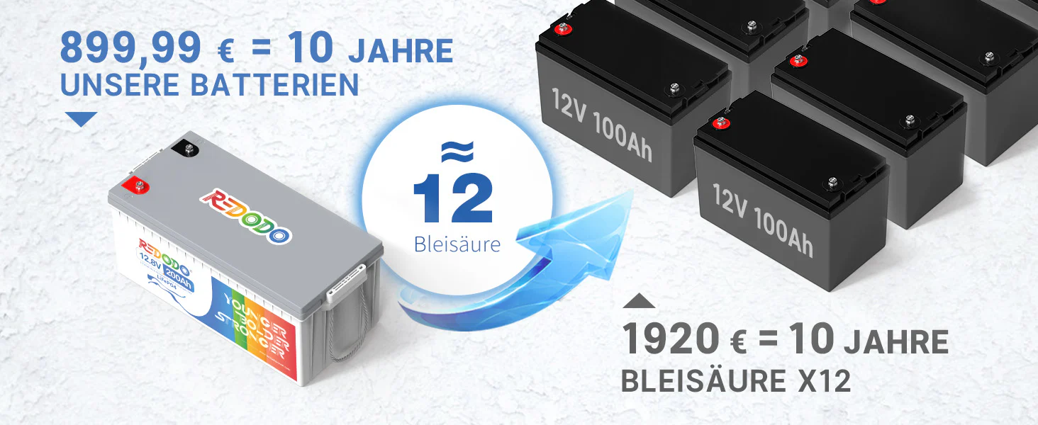 12V 200Ah Lithium Batterie 