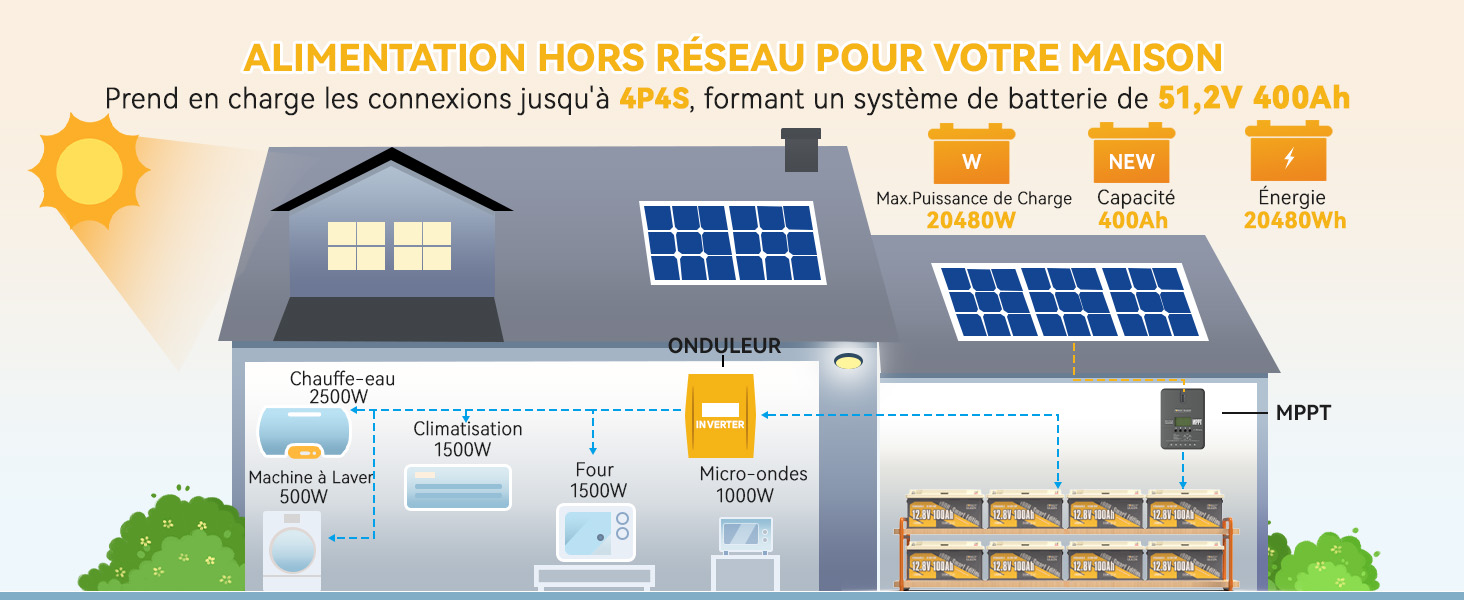 Système Solaire, Batterie LFP 12V 100Ah RV190