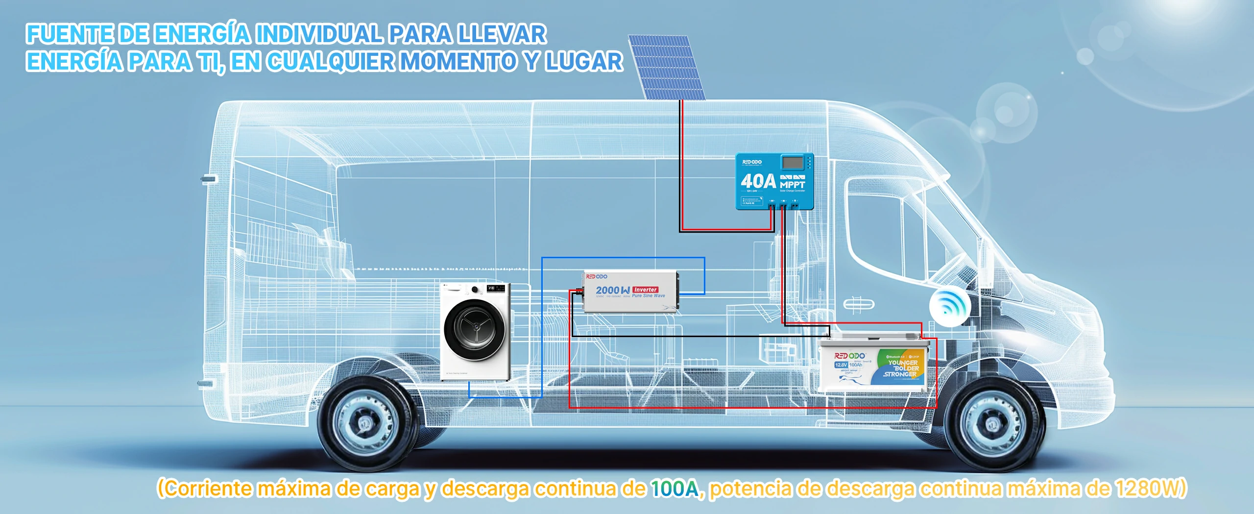 Redodo Bateria de Litio 12v 100ah H190 Autocaravana