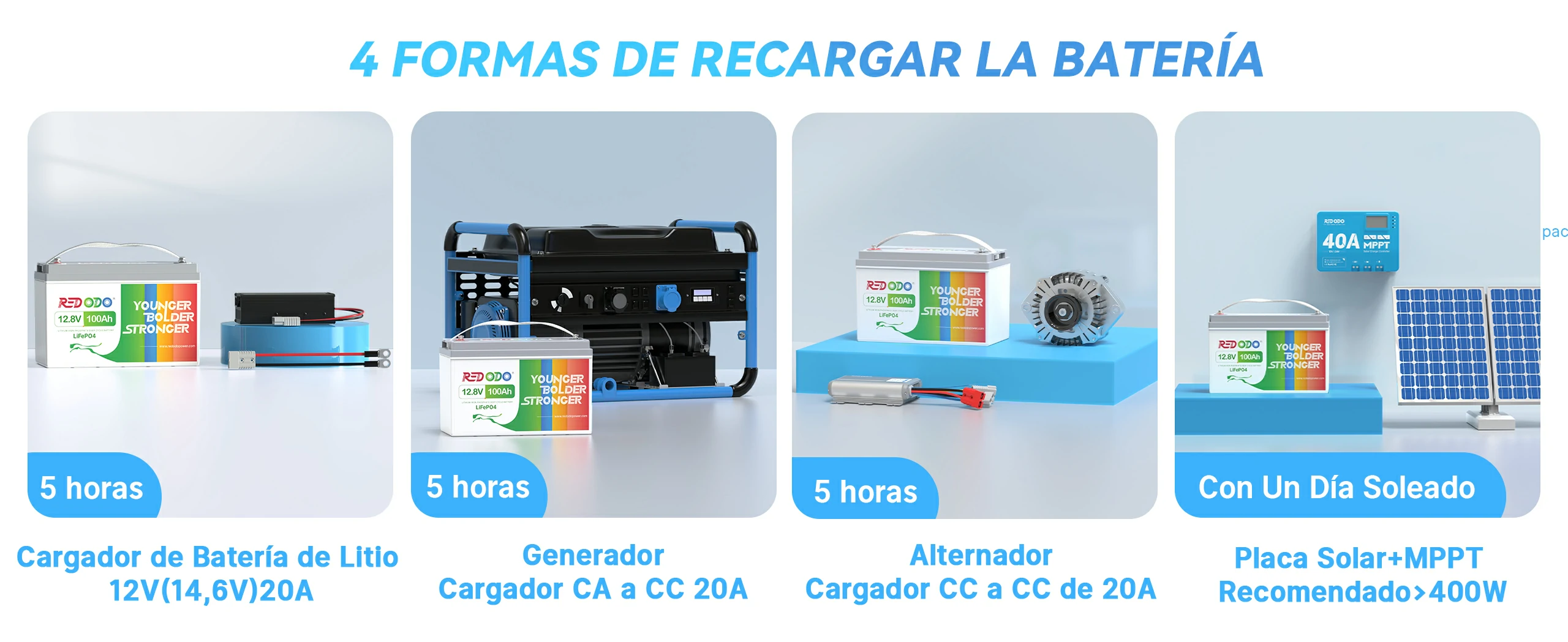 Redodo Bateria LiFePO4 12v 100ah cargar