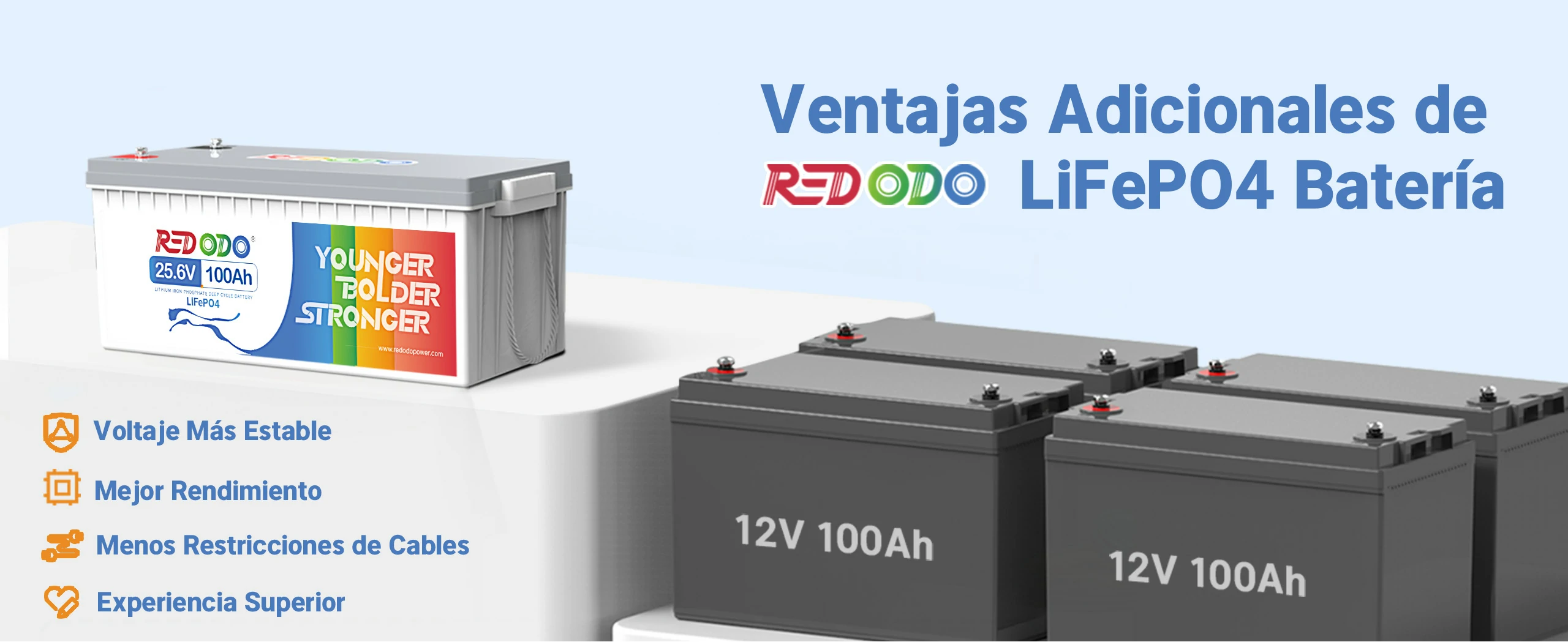 redodo batería lifepo4 24v 100ah mas ventaja