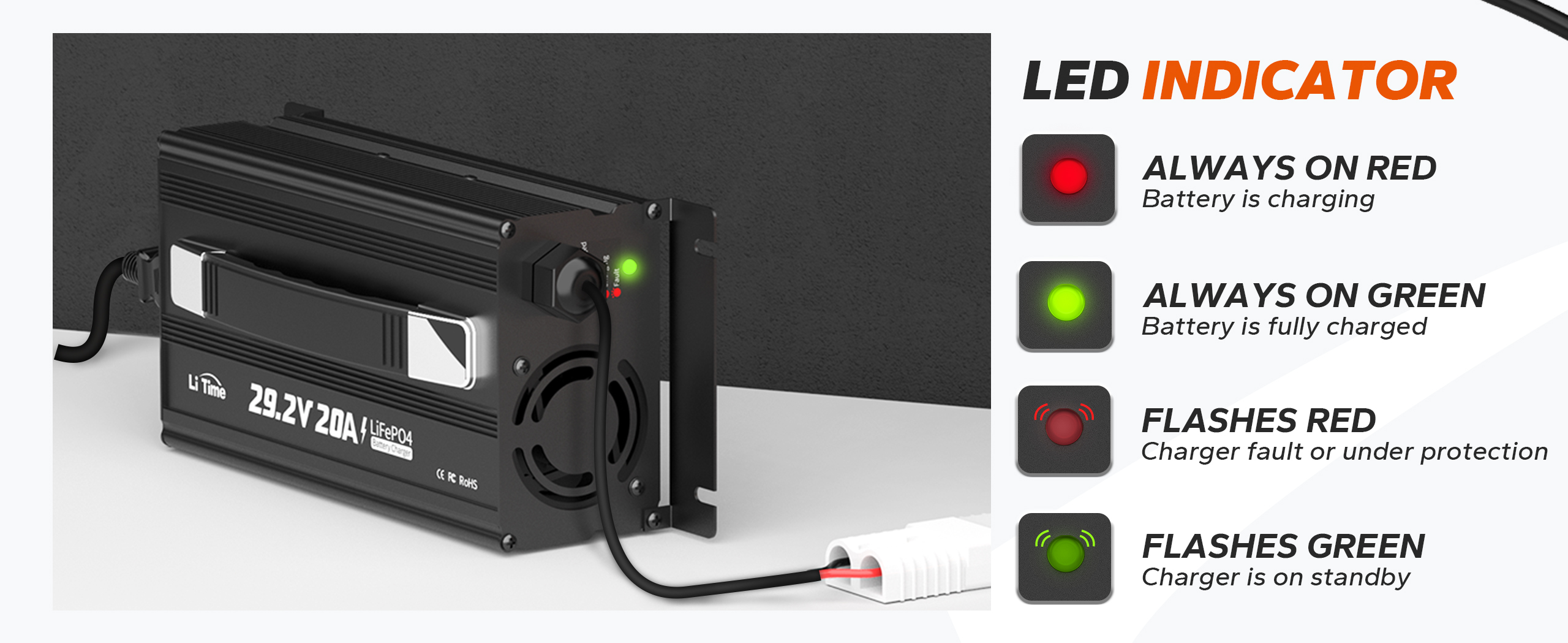 24V lithium battery charger with LED indicator