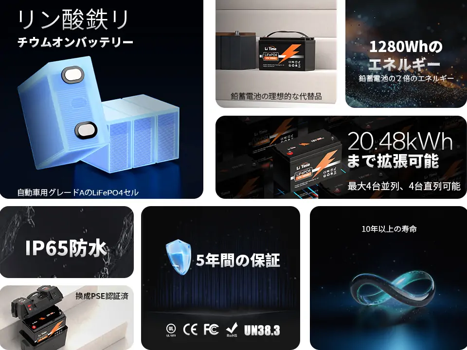 リチウムイオン電池の一種であるLiFePO4（リン酸鉄）を採用したLiTimeの12Vバッテリー