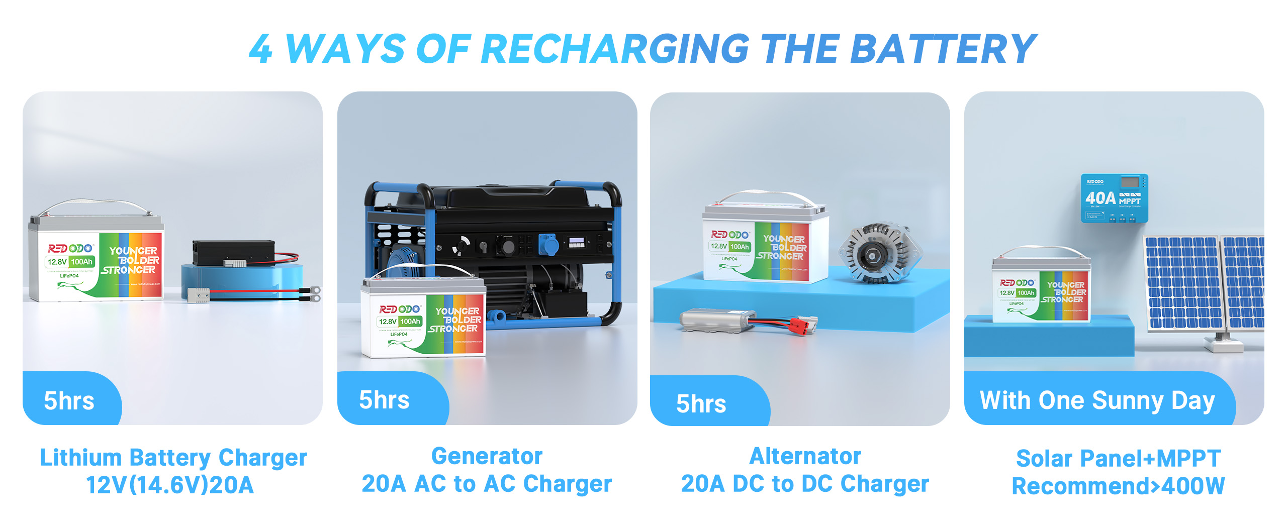 Redodo lithium-ion battery 12V 100Ah charging ways