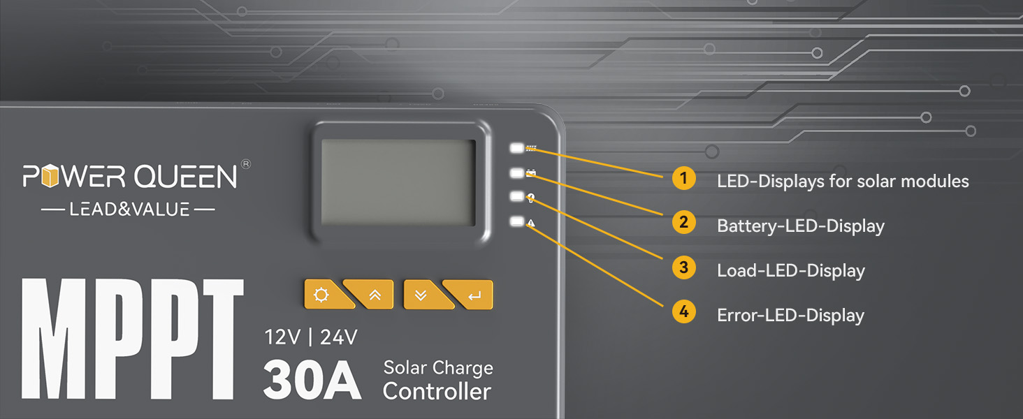 the description of led-display