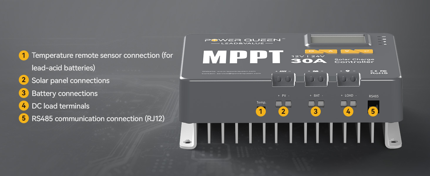 the connection of Power Queen 12/24V 30 Amp MPPT Solar Charge Controller & Bluetooth Adapter